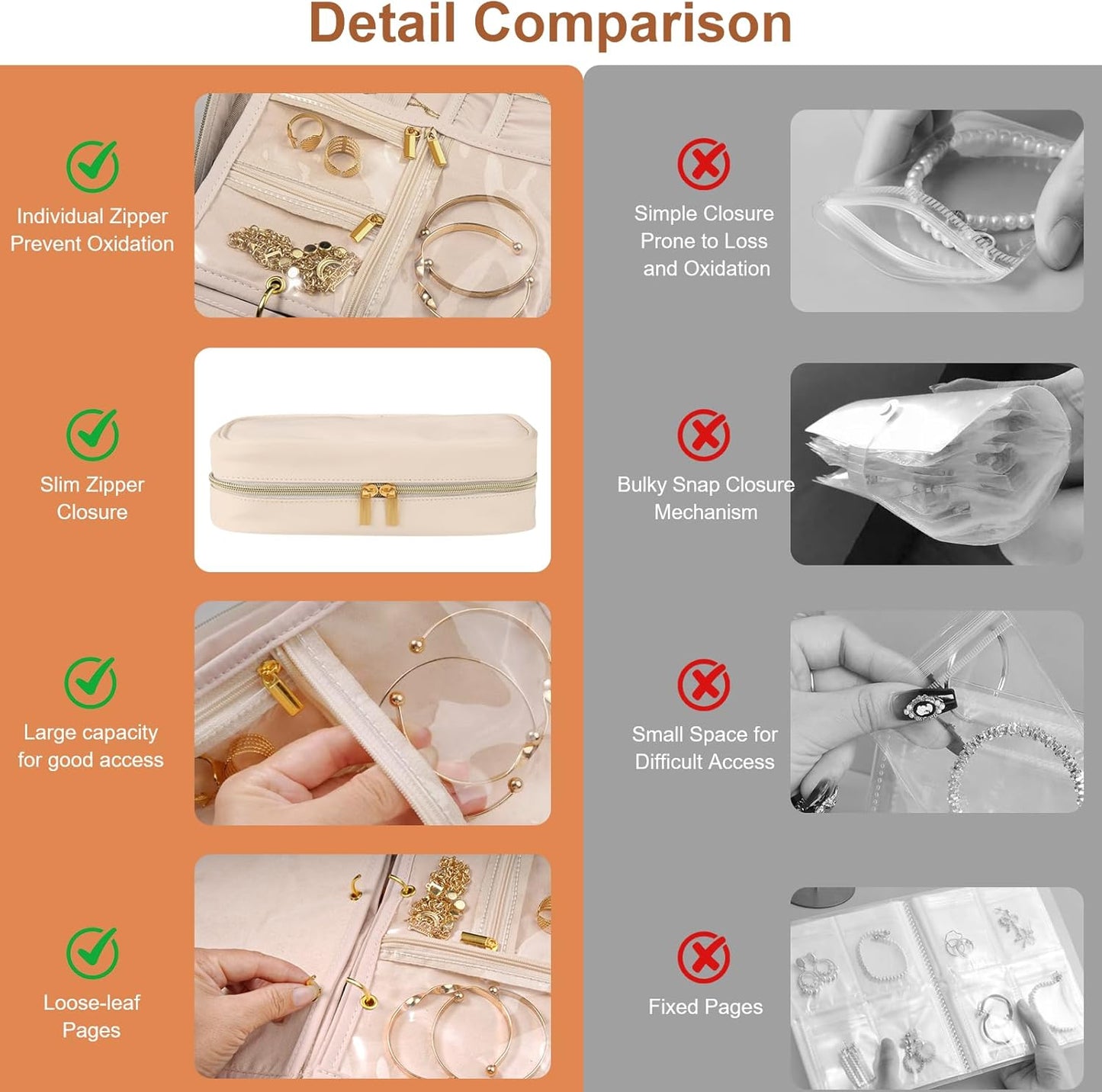 LuxeVault™ Premium Travel Jewelry Organizer Bag