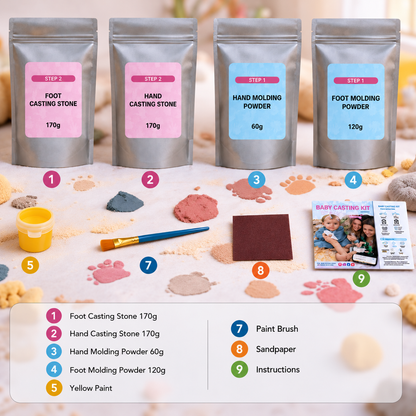 Modern Cart™ 3D Baby Casting Kit